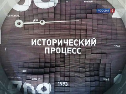 Исторический процесс: Сванидзе vs Кургинян (2011) 5 выпусков